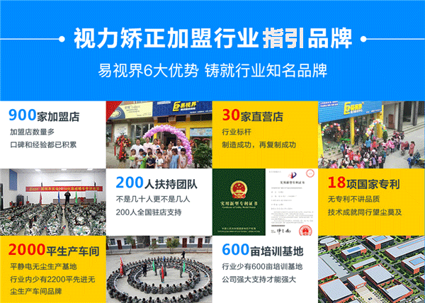 易視界品牌，視力矯正加盟十大品牌