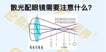 散光配鏡需要注意什么？