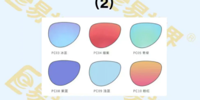 不同顏色太陽鏡，功能不一樣
