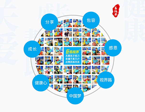 小學(xué)生近視眼要怎么防護(hù)？